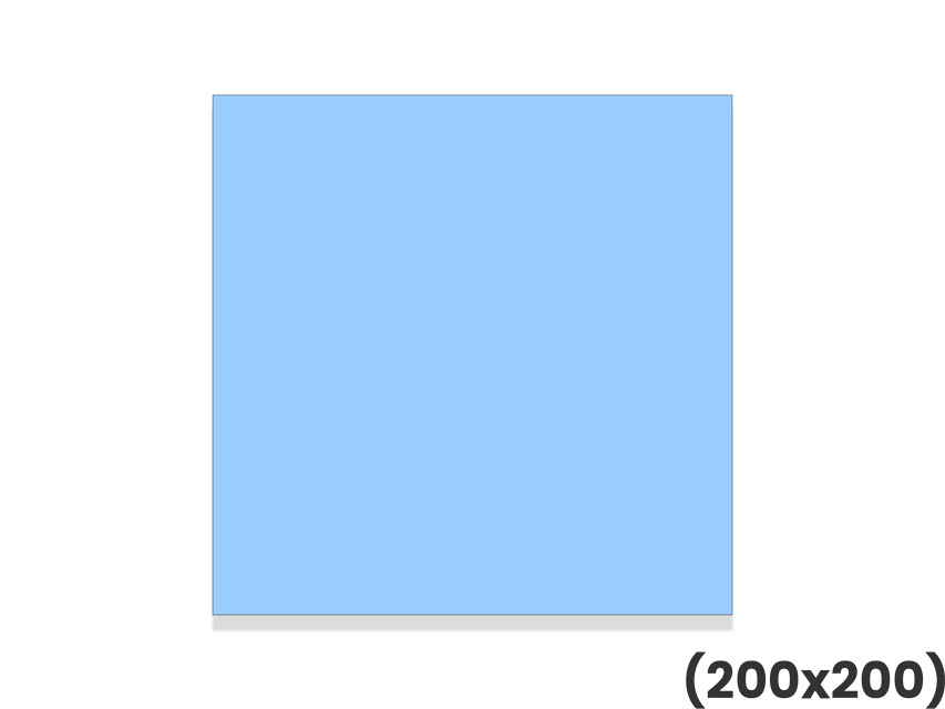 camp chirurgical netesut bi layer 200x200 cm