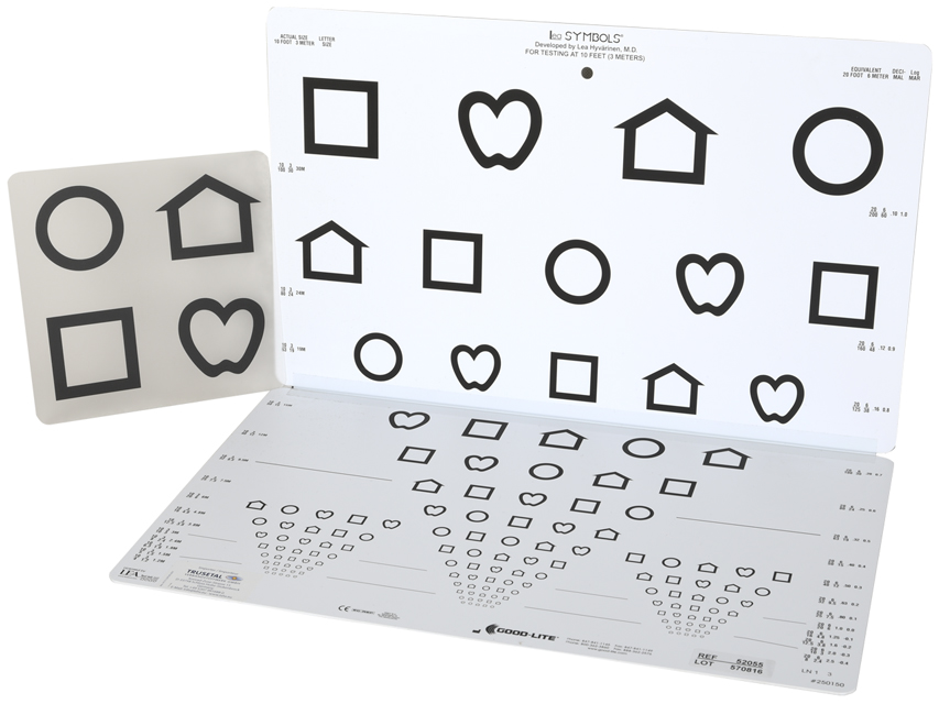 card de testare vedere lea symbols distanta pe 15 linii 3 m (10 feet)